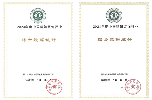 人生就是搏装饰集团位列2023年度中国建筑装饰企业百强59位、幕墙百强第8位